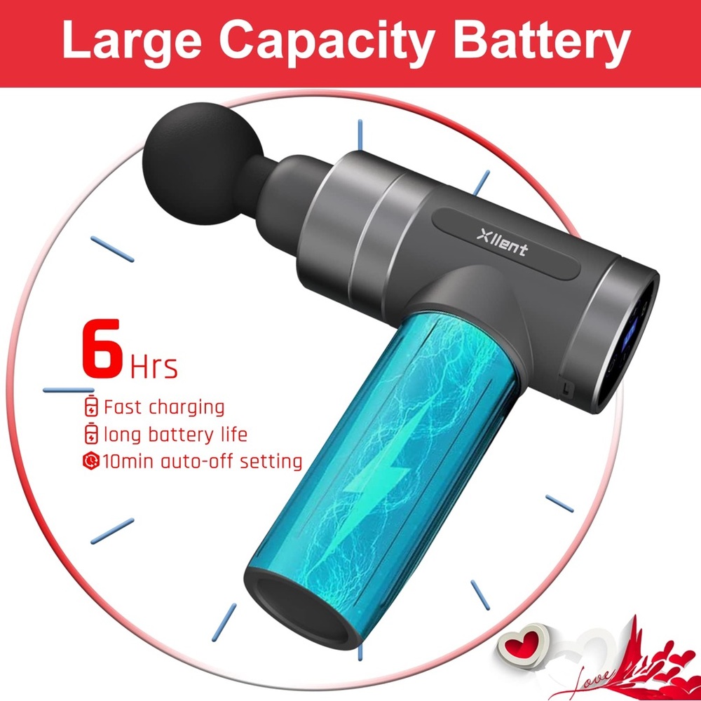 Xllent Massage Gun brand new. Resell